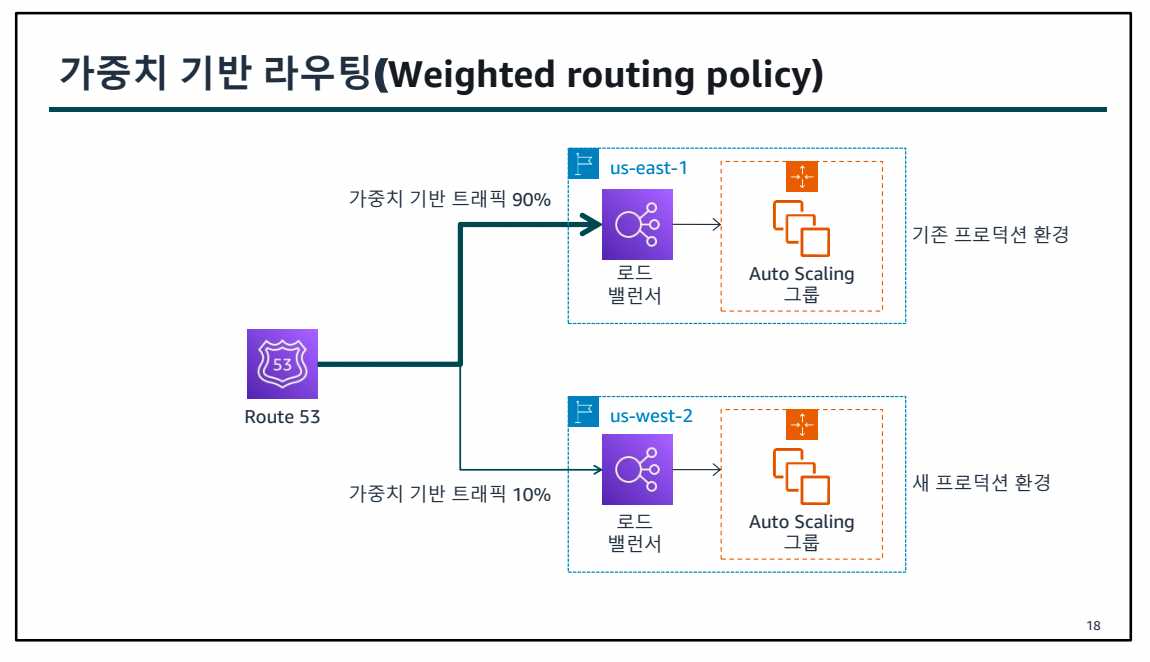 12. 엣지 서비스-1689743643492.jpeg